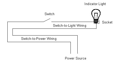 fault-tree-3.jpg