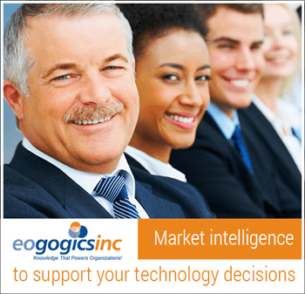 Eogogics Market Intelligence Research Publications